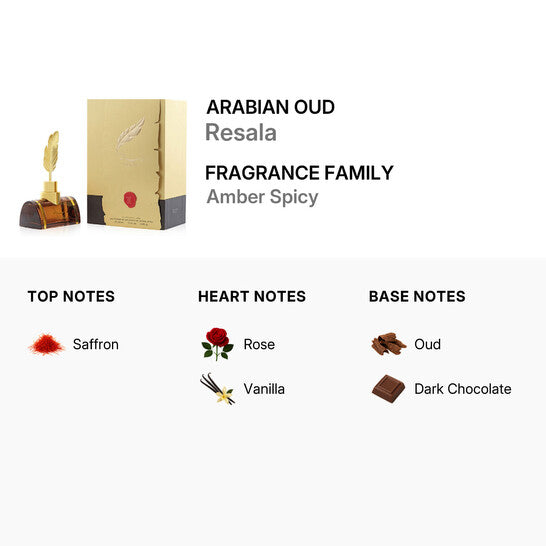 Arabian Oud Resala 100ml