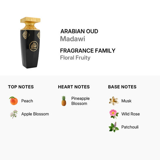 Arabian Oud Madawi Eau De Parfum Unisex 200 ml