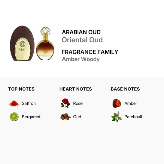 Arabian Oud NOBLES 80 ml